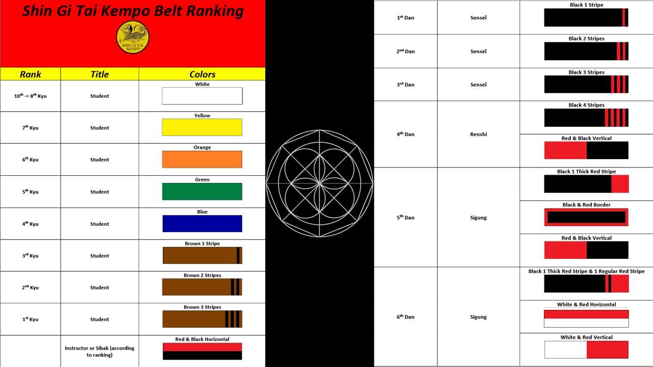 Ceinture karaté kempo online